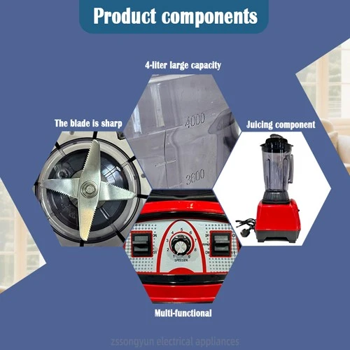 Commercial Blender price